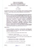 Приказ №15 от 12.01.2026г. Об установлении мер соц.поддержки сирот на 2026 год